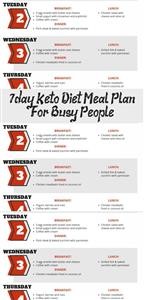 Healthy Keto Meal Plan Easy